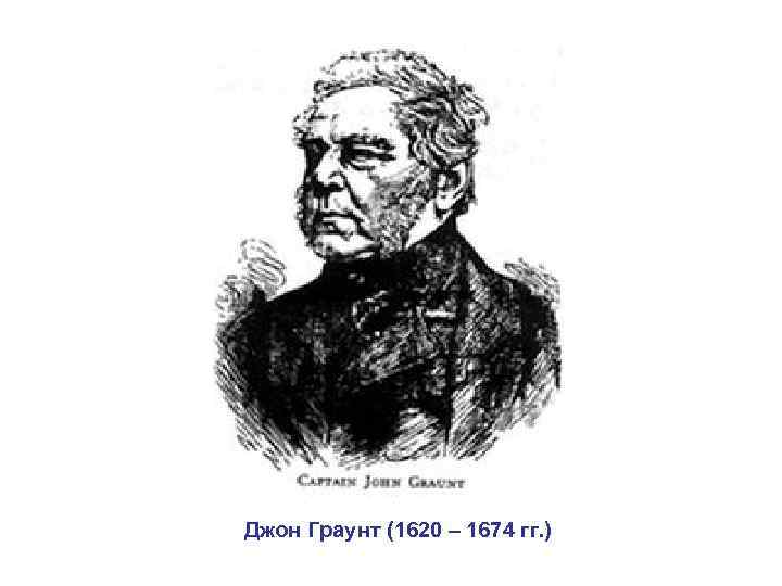Джон Граунт (1620 – 1674 гг. ) 