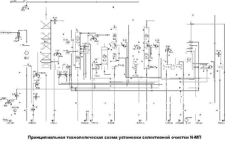 Схема селективной очистки масел фенолом