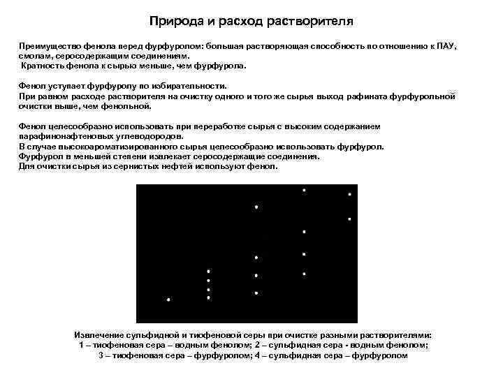 Природа и расход растворителя Преимущество фенола перед фурфуролом: большая растворяющая способность по отношению к