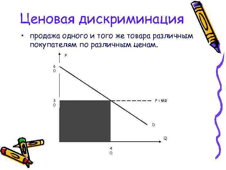 Ценовая дискриминация • продажа одного и того же товара различным покупателям по различным ценам.