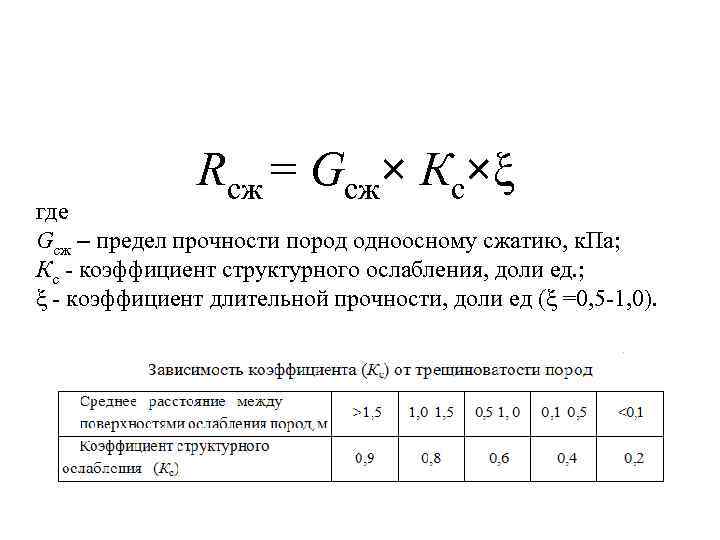 Rcж = Gсж× Кс×ξ где Gсж – предел прочности пород одноосному сжатию, к. Па;