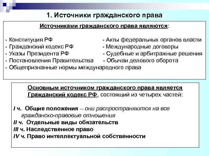  1. Источники гражданского права Источниками гражданского права являются: - Конституция РФ - Акты