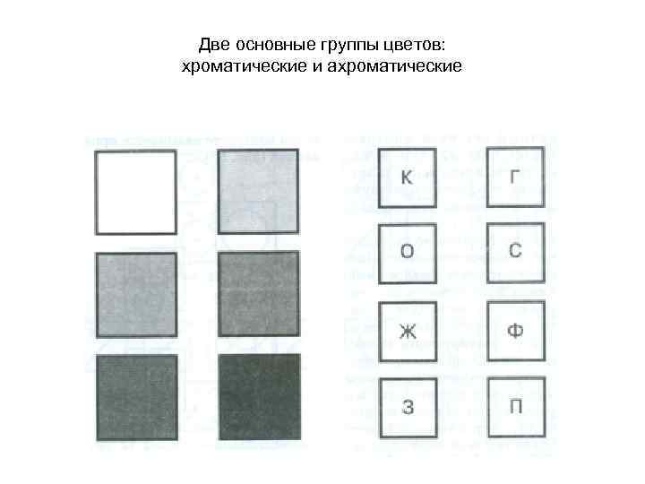 2 основная группа. Две группы хроматических. 2 Группы хроматических цветов. 2 Основные группы оттенков. По изо хроматический ряд рисунков чертёж.