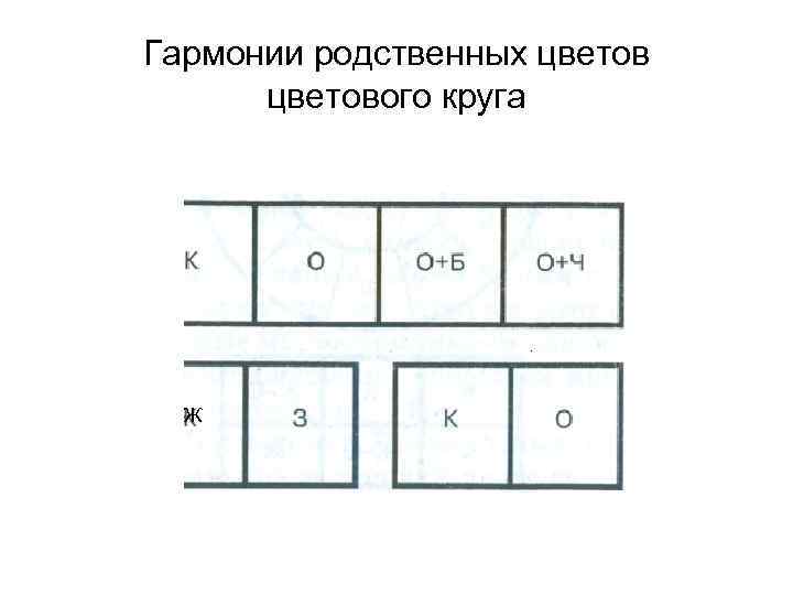 Гармонии родственных цветового круга Ж 