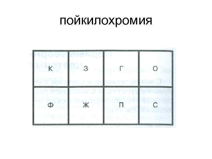 пойкилохромия 