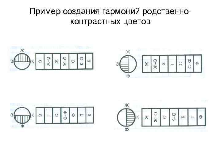 Пример создания гармоний родственноконтрастных цветов 