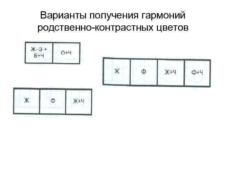 Варианты получения гармоний родственно-контрастных цветов 