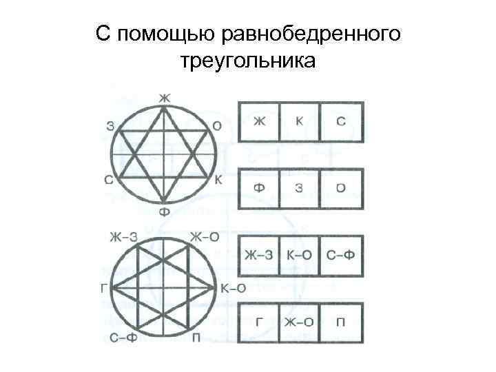 С помощью равнобедренного треугольника 
