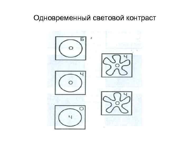 Одновременный световой контраст 
