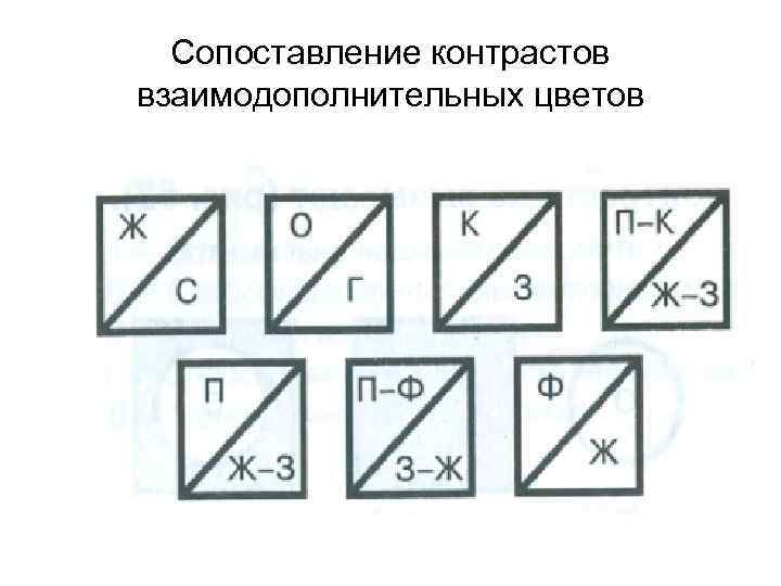 Сопоставление контрастов взаимодополнительных цветов 