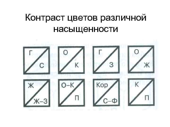 Контраст цветов различной насыщенности 