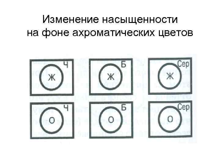 Изменение насыщенности на фоне ахроматических цветов 