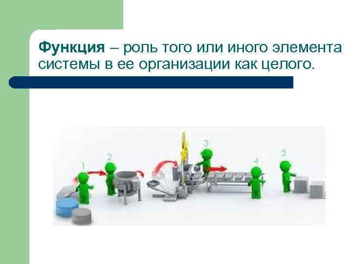 Функция – роль того или иного элемента системы в ее организации как целого. 