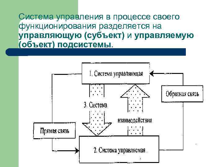 Система литература. Управляющая подсистема в ходе функционирования .... Подсистема управления. Объекты и субъекты управления.. Связь между субъектом и объектом. Подсистемы системы государство.