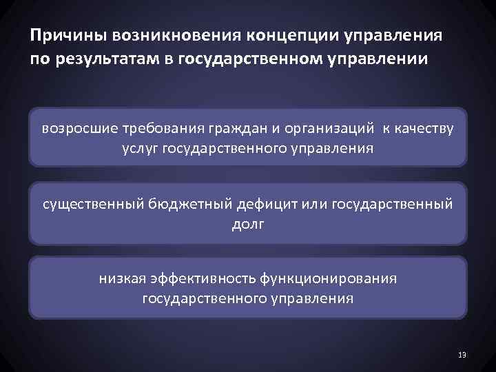 Причины возникновения концепции управления по результатам в государственном управлении возросшие требования граждан и организаций