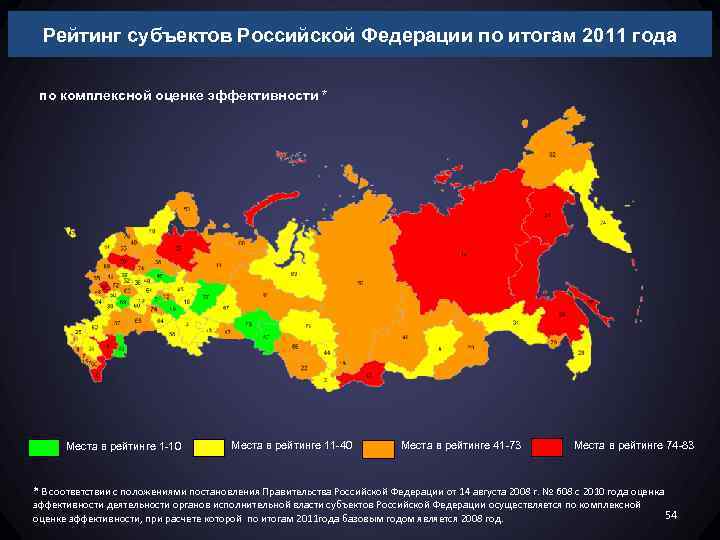 Рейтинг субъектов Российской Федерации по итогам 2011 года по комплексной оценке эффективности * Места