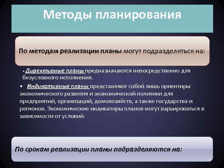 2 директивное планирование. Методы индикативного планирования. Методы экономического планирования. Директивное планирование и индикативное планирование. Методы бизнес планирования.