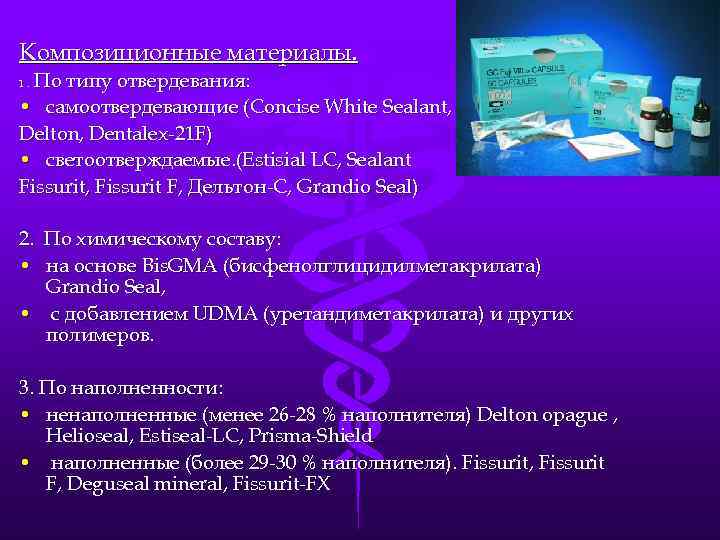 Композиционные материалы. По типу отвердевания: • самоотвердевающие (Concise White Sealant, Delton, Dentalex 21 F)