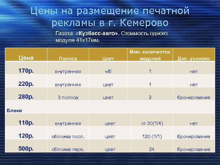 Цены на размещение печатной рекламы в г. Кемерово Газета «Кузбасс-авто» . Стоимость одного модуля