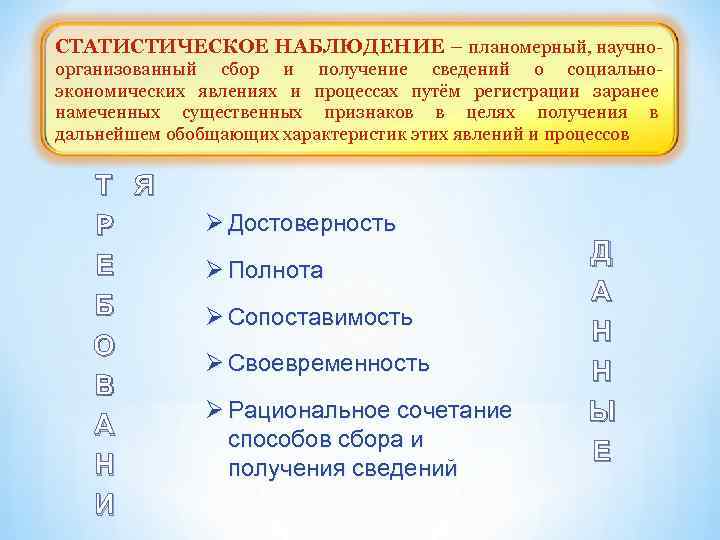 СТАТИСТИЧЕСКОЕ НАБЛЮДЕНИЕ – планомерный, научноорганизованный сбор и получение сведений о социальноэкономических явлениях и процессах