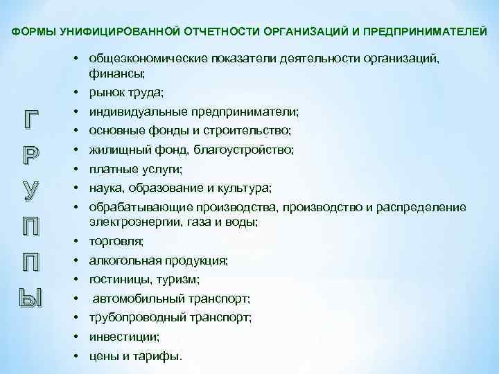 ФОРМЫ УНИФИЦИРОВАННОЙ ОТЧЕТНОСТИ ОРГАНИЗАЦИЙ И ПРЕДПРИНИМАТЕЛЕЙ Г Р У П П Ы • общеэкономические