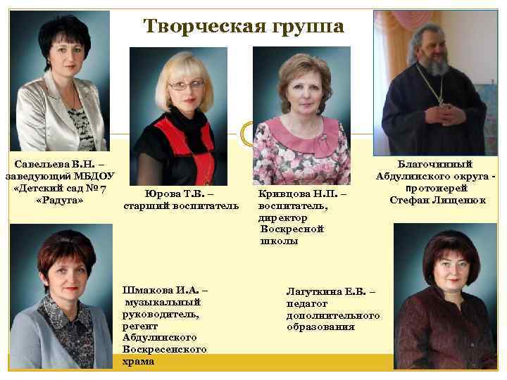 Творческая группа Савельева В. Н. – заведующий МБДОУ «Детский сад № 7 «Радуга» Юрова