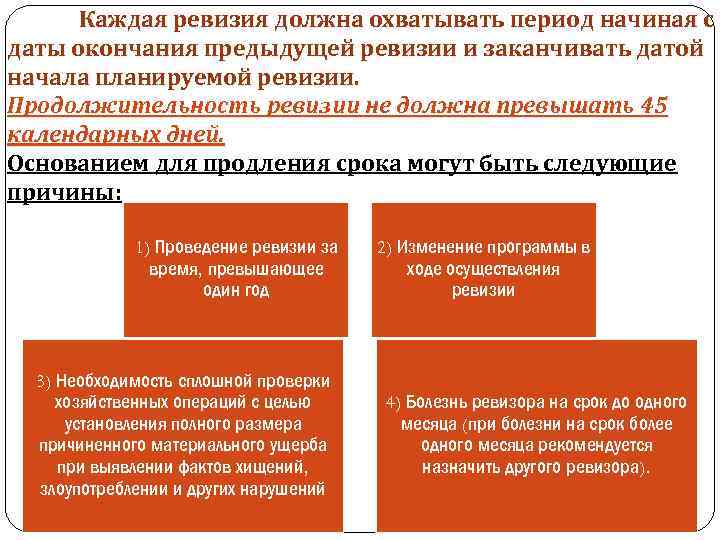 Перспективный план организации контрольно ревизионной работы разрабатывается на