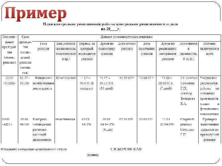 План контрольной работы