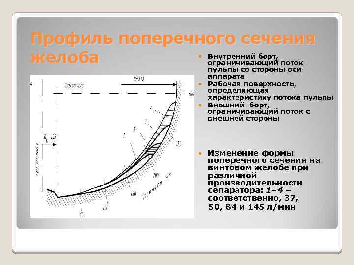 Внутреннее сечение. Поперечное сечение желоба. Площадь поперечного сечения желоба. Поперечное сечение профиля. Внутренний желоб разрез.