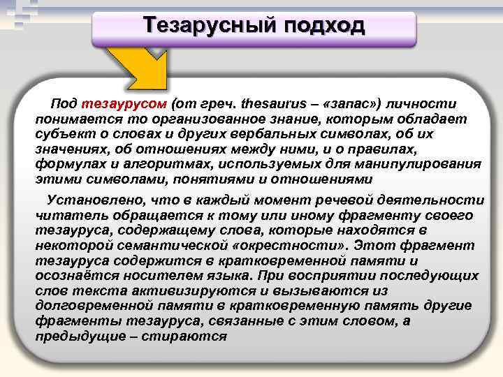 Тезаурус слов. Тезаурус личности. Тезаурус социальной культурной деятельности. Иерархический тезаурус текст личность. Соотношение понятий лексикон и тезаурус.