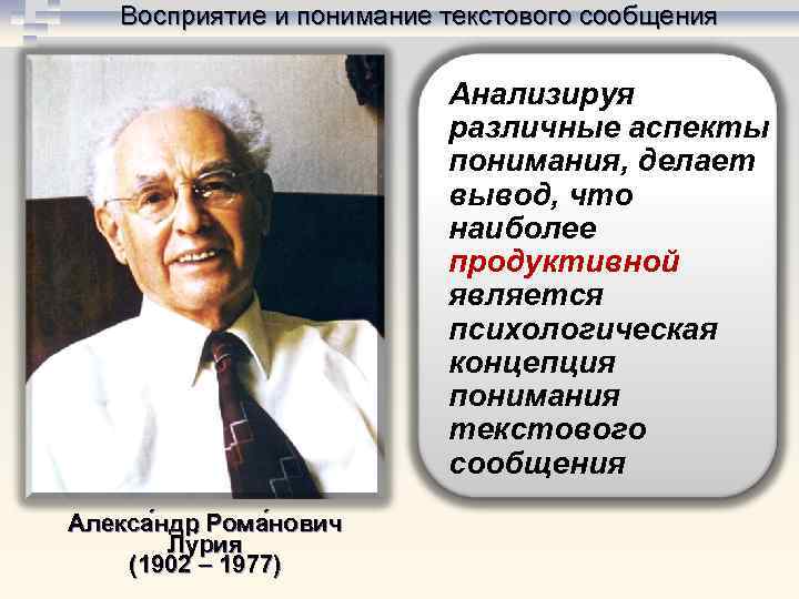 Восприятие и понимание текстового сообщения Анализируя различные аспекты понимания, делает вывод, что наиболее продуктивной