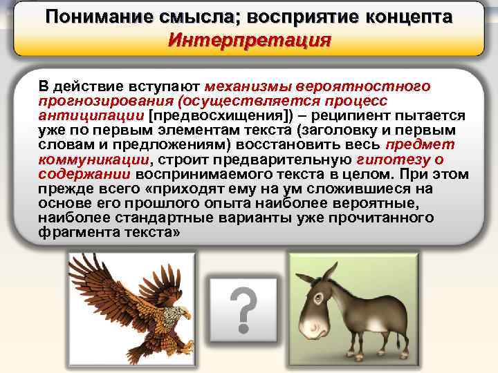 Восприятие и понимание текстового сообщения Понимание смысла; восприятие концепта Интерпретация В действие вступают механизмы