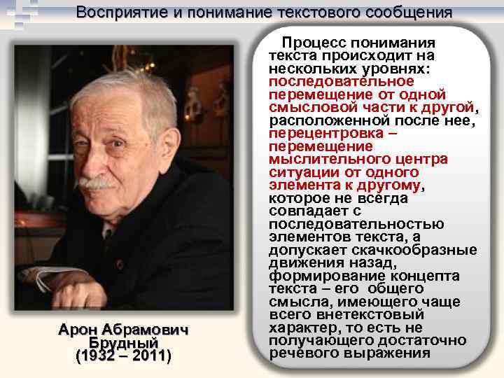 Восприятие и понимание текстового сообщения Арон Абрамович Брудный (1932 – 2011) Процесс понимания текста