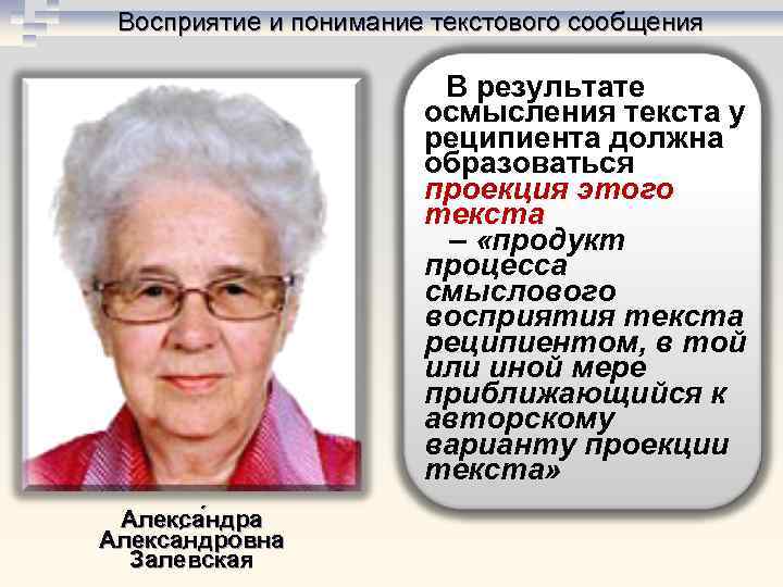 Восприятие и понимание текстового сообщения В результате осмысления текста у реципиента должна образоваться проекция