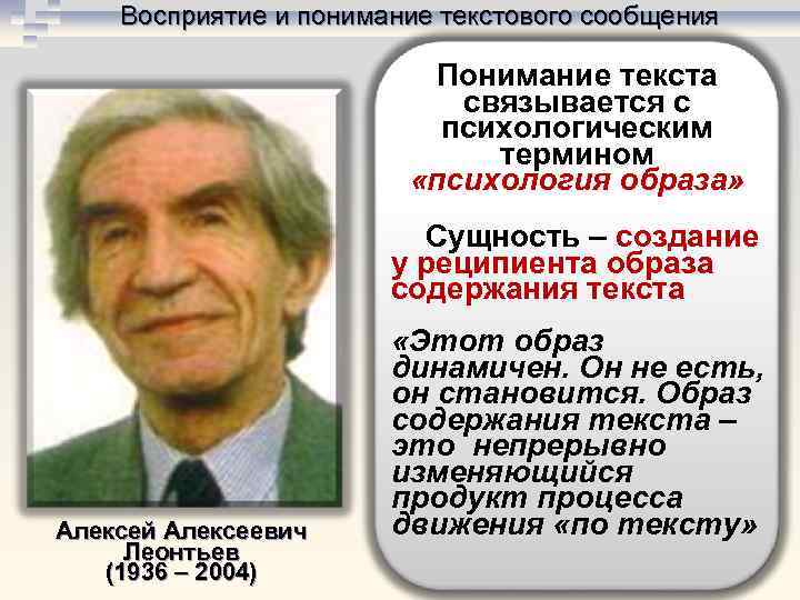 Восприятие и понимание текстового сообщения Понимание текста связывается с психологическим термином «психология образа» Сущность