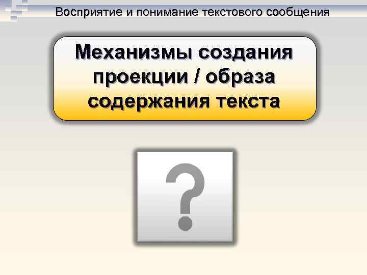Восприятие и понимание текстового сообщения Механизмы создания проекции / образа содержания текста 