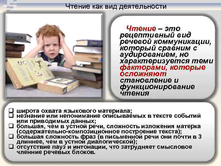Чтение как вид деятельности Чтение – это рецептивный вид речевой коммуникации, который сравним с