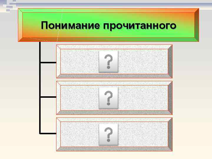 Понимание прочитанного 