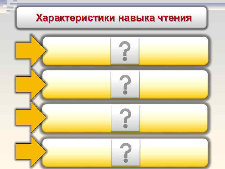 Характеристики навыка чтения 