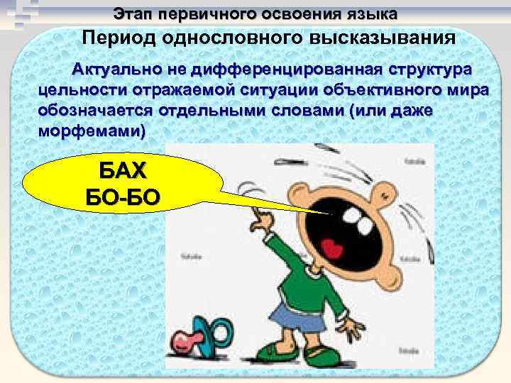 Этап первичного освоения языка Период однословного высказывания Актуально не дифференцированная структура цельности отражаемой ситуации