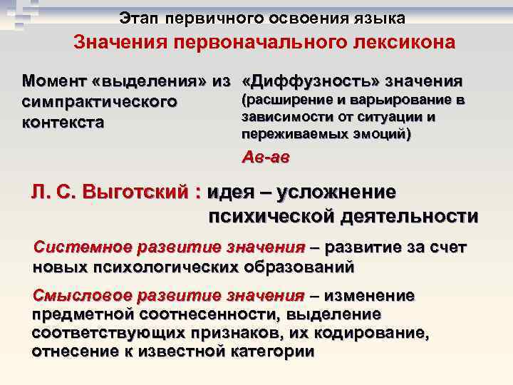 Этап первичного освоения языка Значения первоначального лексикона Момент «выделения» из «Диффузность» значения (расширение и