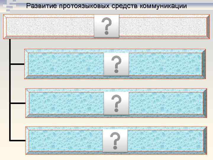 Развитие протоязыковых средств коммуникации 