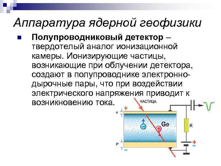 Аппаратура ядерной геофизики n Полупроводниковый детектор – твердотелый аналог ионизационной камеры. Ионизирующие частицы, возникающие
