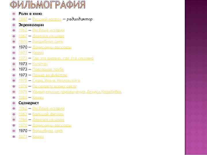  Роли в кино 1947 — Русский вопрос — радиодиктор Экранизации 1962 — Весёлые