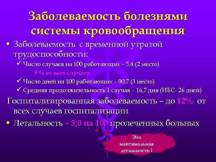 Заболеваемость болезнями системы кровообращения • Заболеваемость с временной утратой трудоспособности: ü Число случаев на