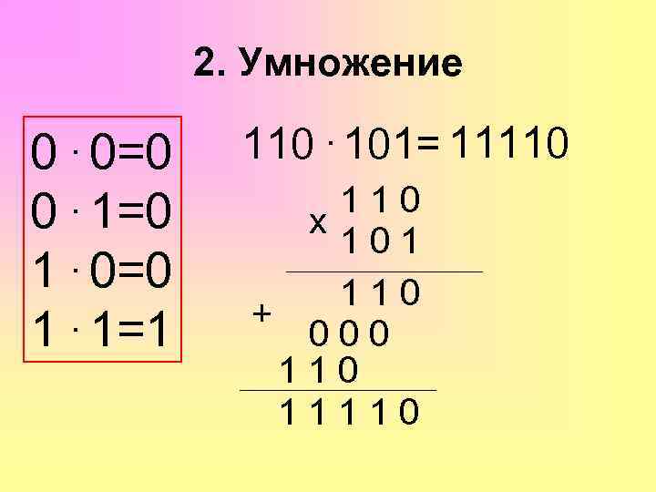 2. Умножение. 0=0 0. 1=0 0. 0=0 1. 1=1 1 110 . 101= 11110