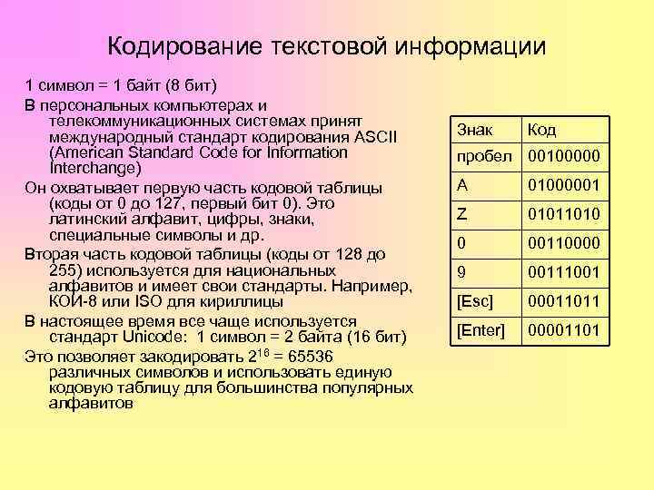 Бит минимальная система кодирования