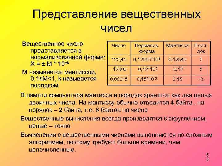 Числом в нормальной форме с нормализованной мантиссой