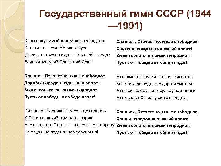Государственный гимн СССР (1944 — 1991) Союз нерушимый республик свободных Славься, Отечество, наше свободное,