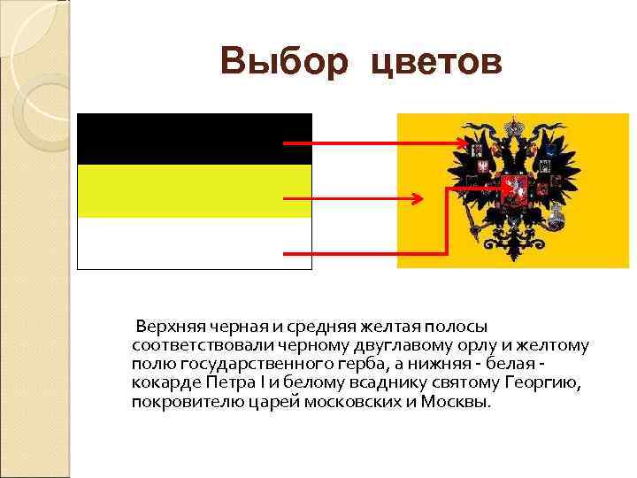 Выбор цветов Верхняя черная и средняя желтая полосы соответствовали черному двуглавому орлу и желтому